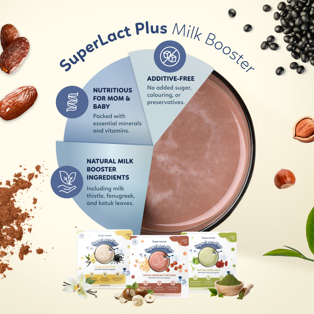 SuperLact Plus Milk Booster