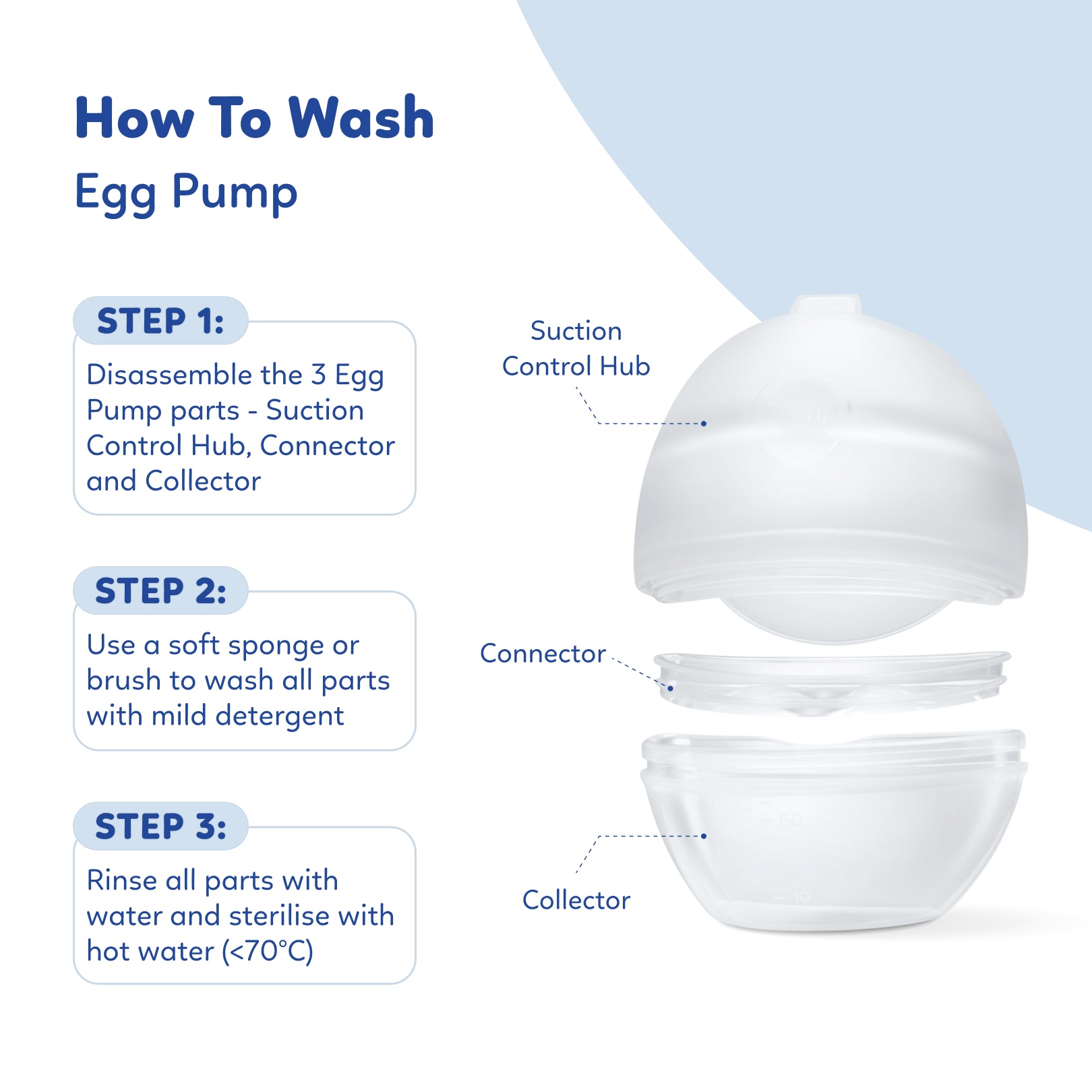 Egg Pump | Wearable Natural Suction