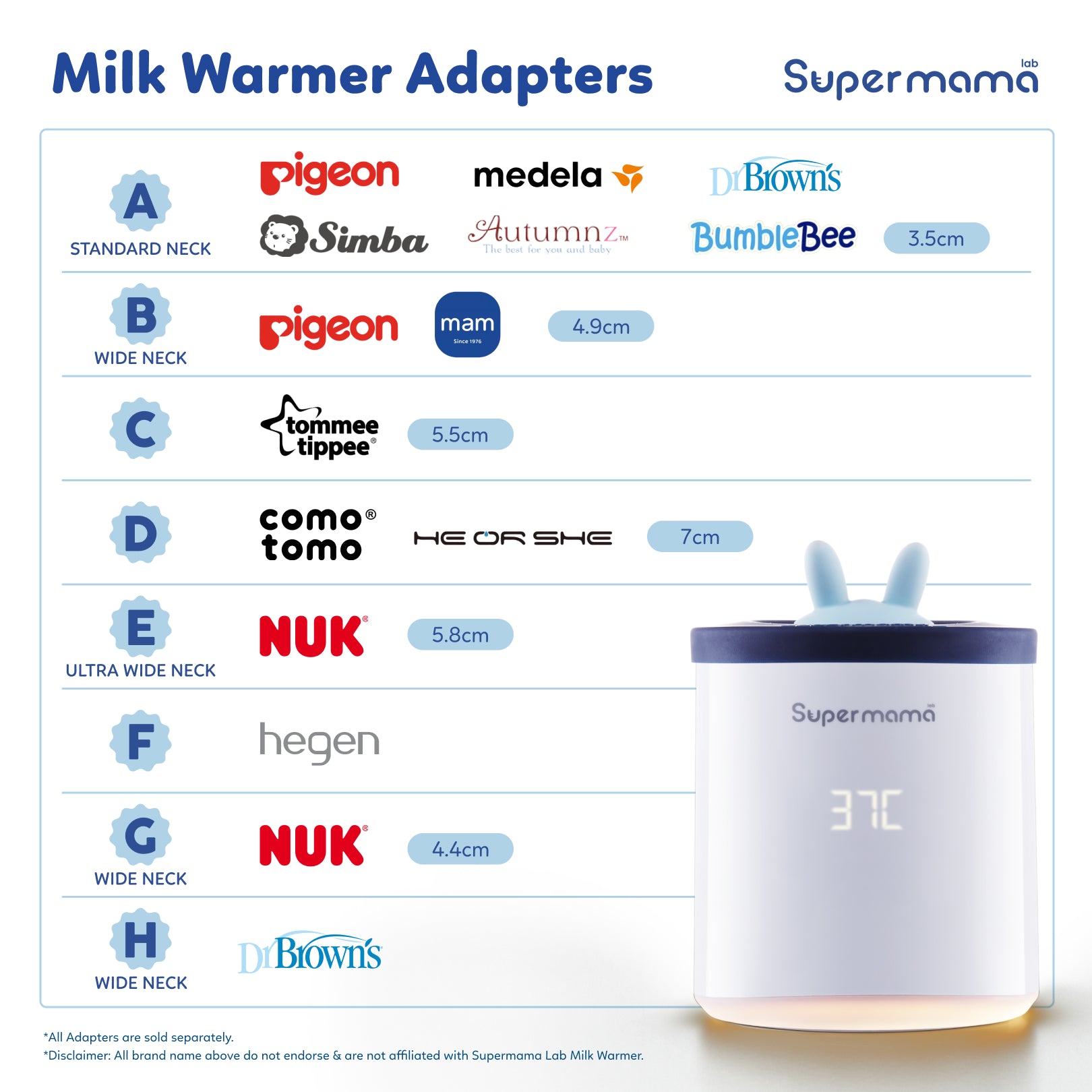 Portable Milk Warmer