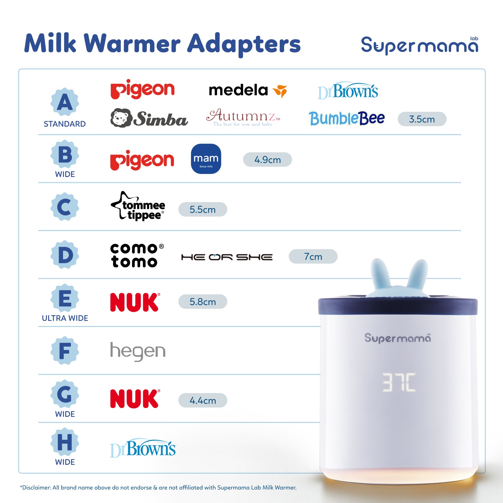 Portable Milk Warmer